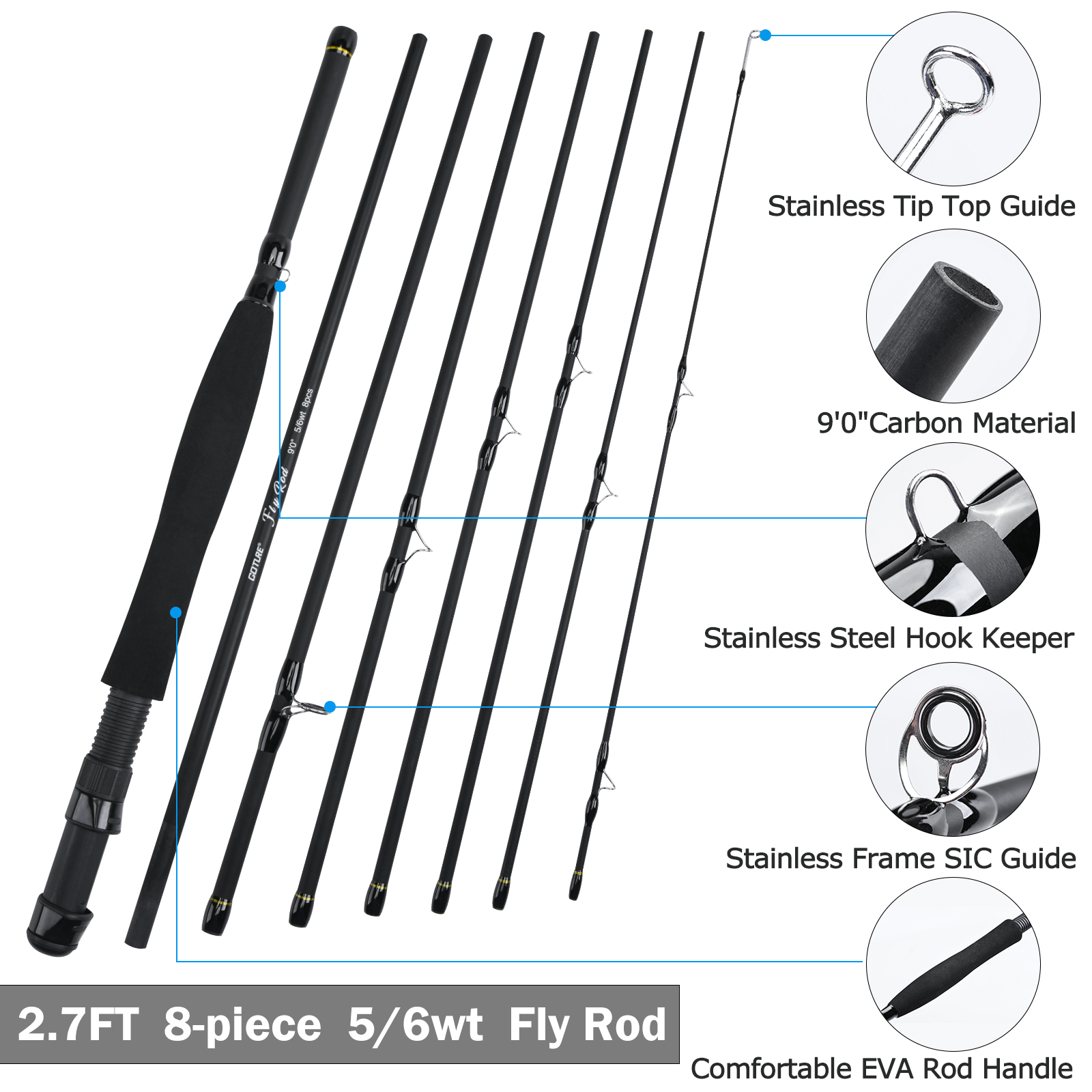 Goture 8Section Travel Fly Fis - Fly Fishing Set บทวิจารณ์และราคา