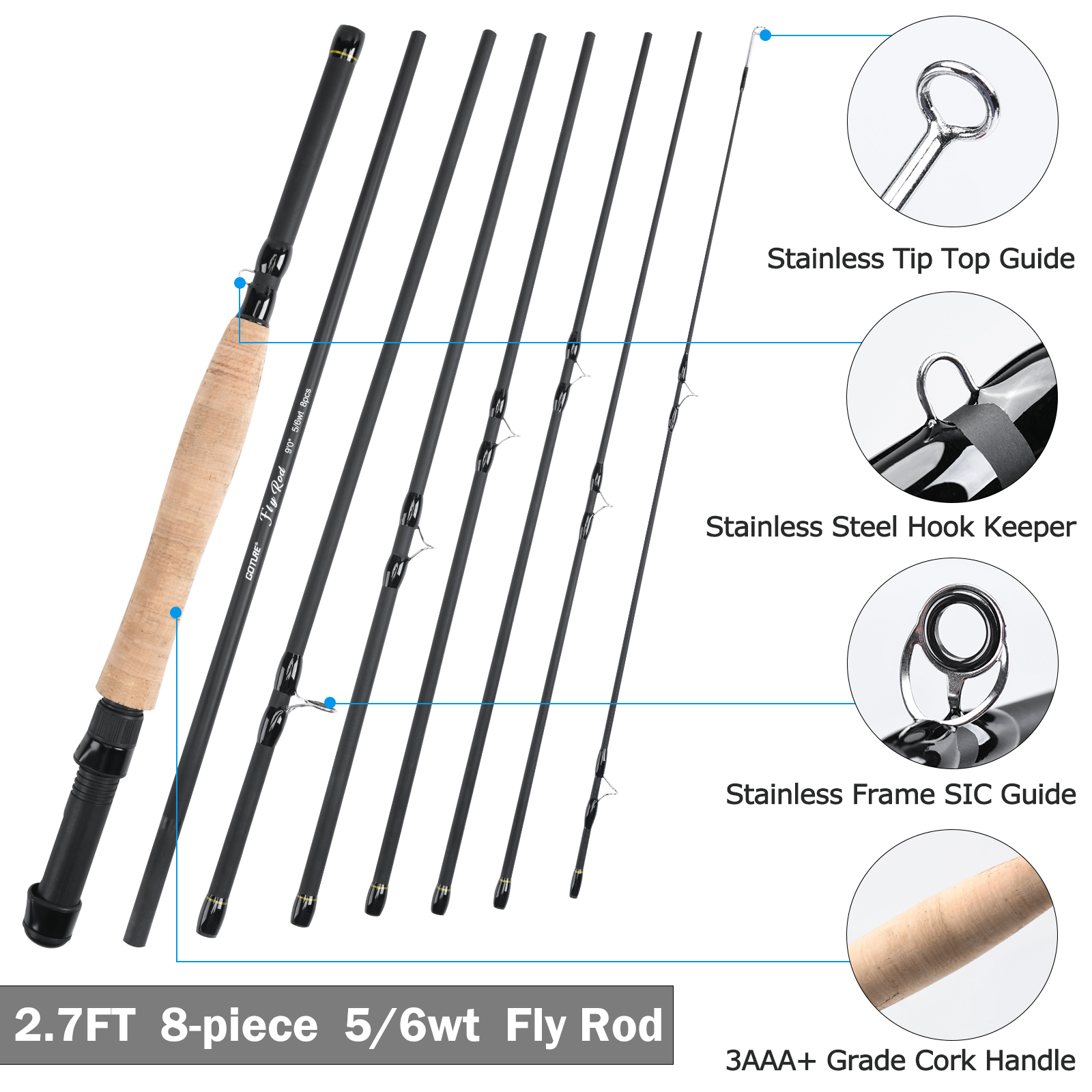 Goture 8Section Travel Fly Fis - Fly Fishing Set บทวิจารณ์และราคา