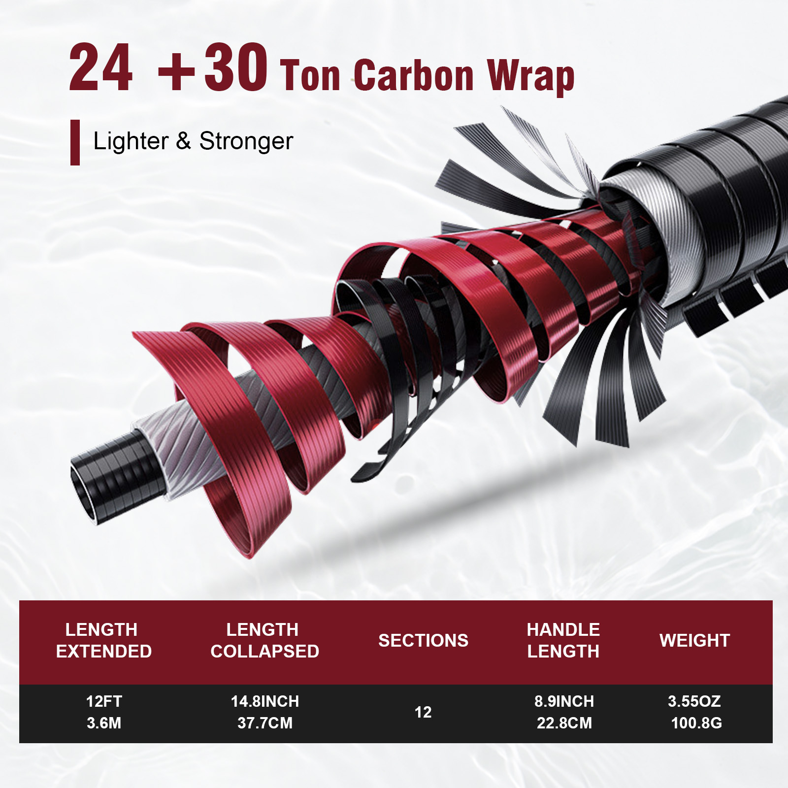 Goture Fishing Rod Combo Fly F - Fly Fishing Set บทวิจารณ์และราคา