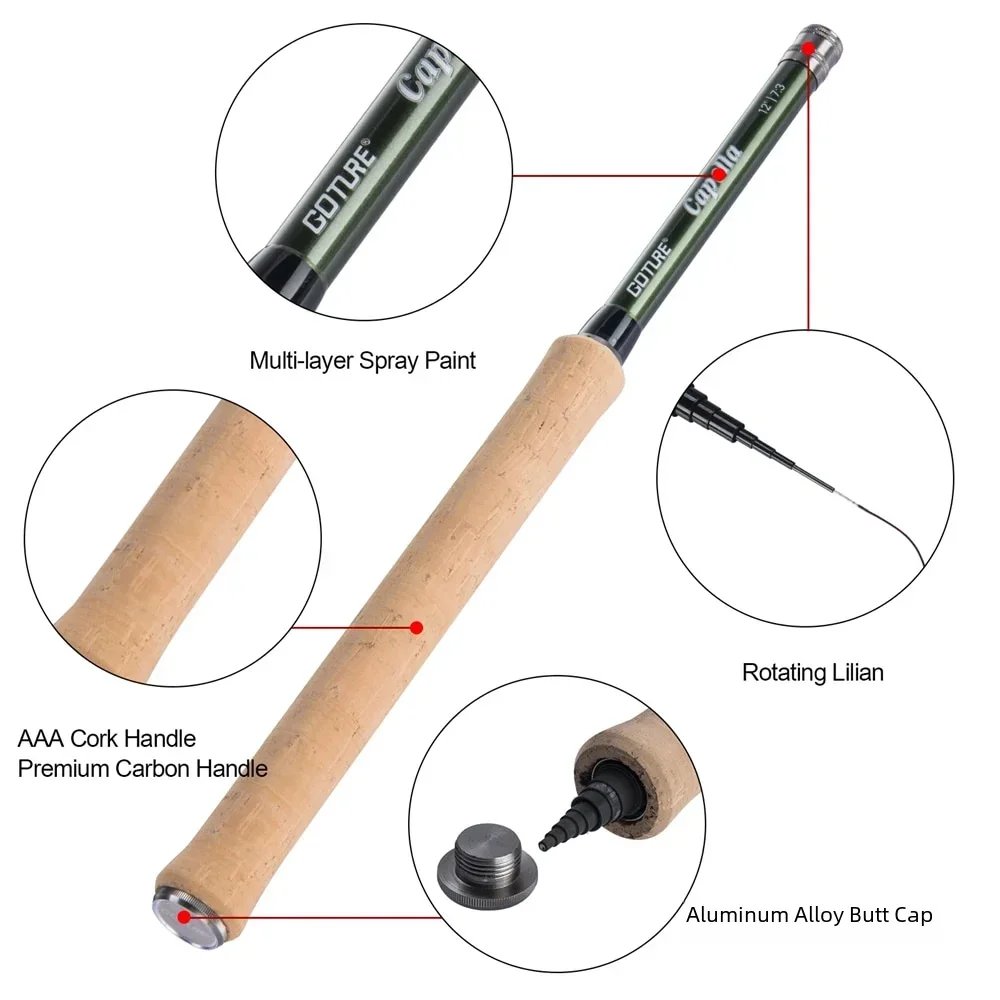 Goture 12FT Classical Tenkara  - Fly Fishing Set บทวิจารณ์และราคา