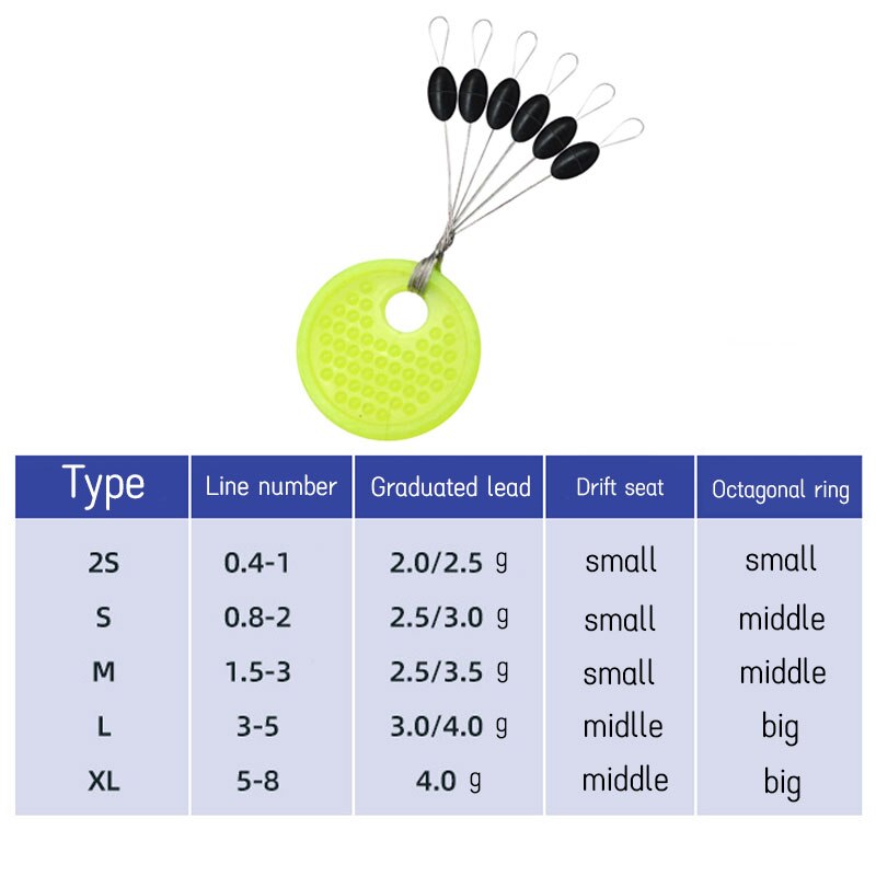 Fishing Rubber Bobber Beads St - Fishing Equipment On Sale บทวิจารณ์และราคา